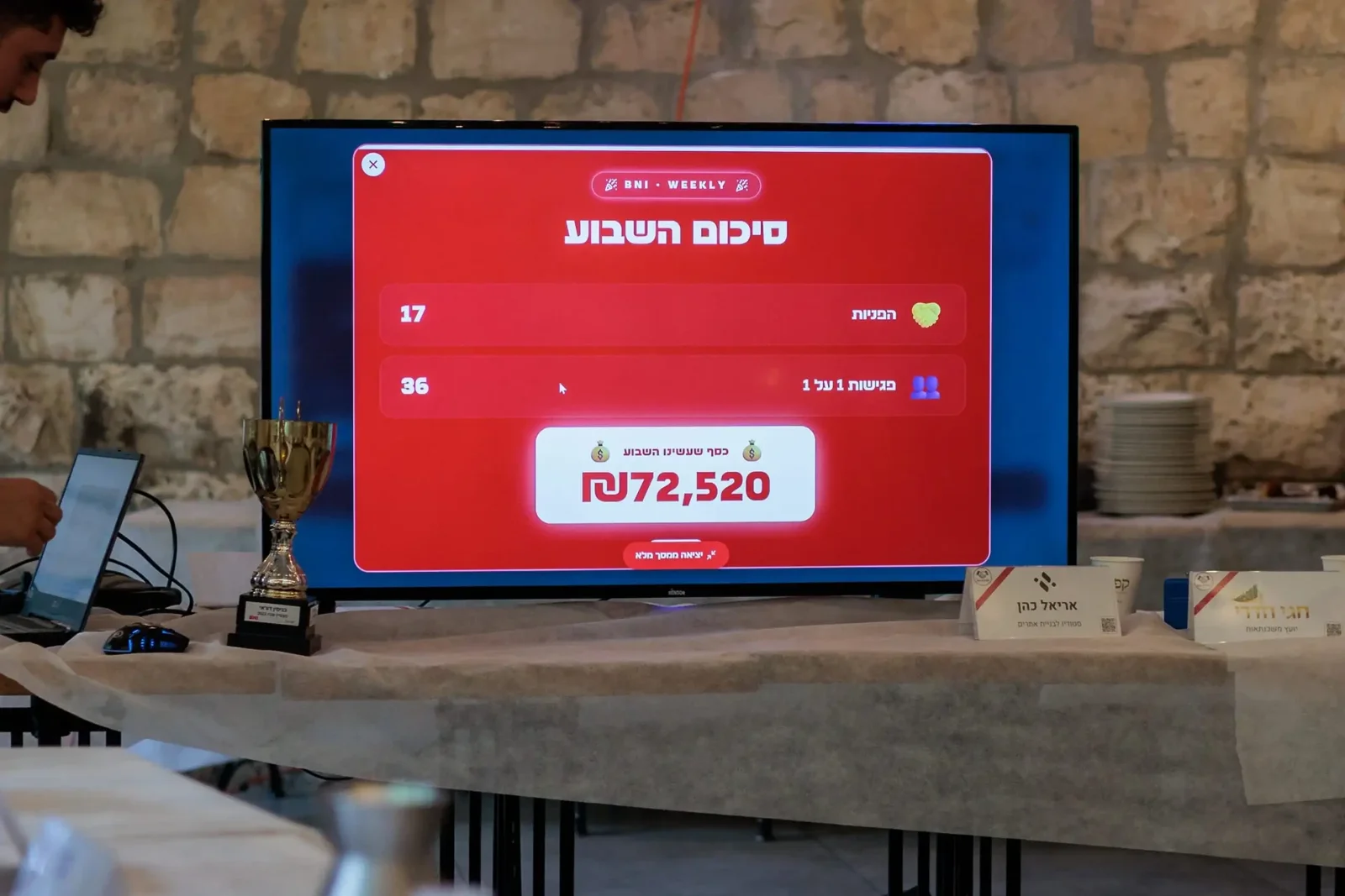 מסך סיכום תוצאות המפגש של BNI קבוצת הבירה